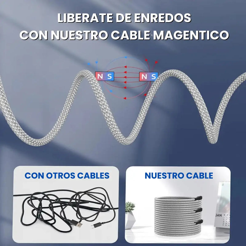 Cable Magnético Antienredos