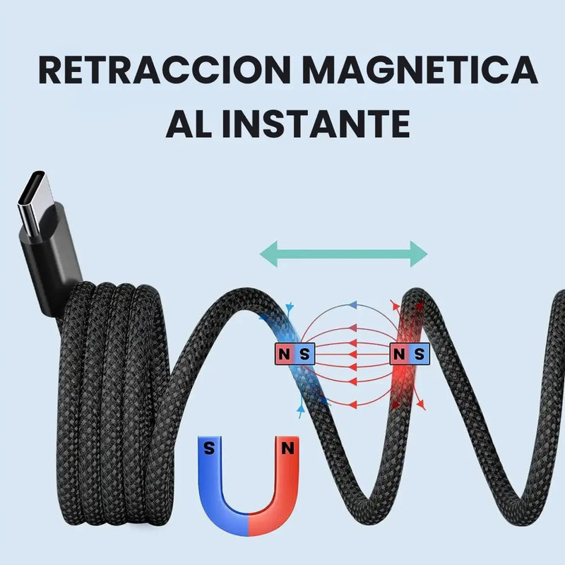 Cable Magnético Antienredos